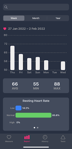 Heart Rate Monitor screenshot 9