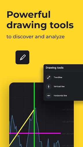 Marketly Assistant by Binomo screenshot 6